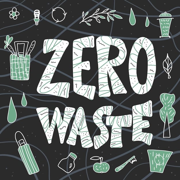 Jak skutecznie wprowadzić zasady zero waste w codziennym życiu?